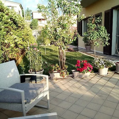 Panoramica *